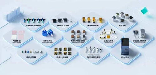 千年陶瓷插上创新翅膀，智能通信建设迎来新突破